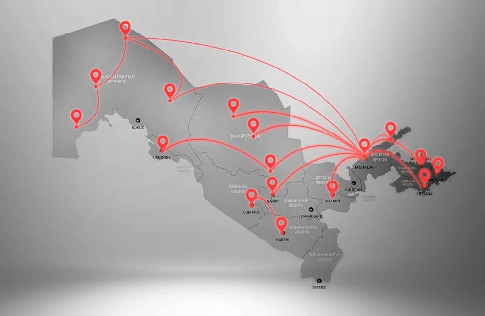 Основание IT 911